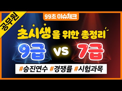 🌟2022 최신 버전🌟 9급공무원 VS 7급공무원, 공무원 초시생을 위한 총정리|승진연수, 경쟁률, 시험과목, 국가직, 지방직|99초이슈체크|에듀윌 공무원 🌟2022 최신 버전🌟 9급공무원 VS 7급공무원, 공무원 초시생을 위한 총정리|승진연수, 경쟁률, 시험과목, 국가직, 지방직|99초이슈체크|에듀윌 공무원