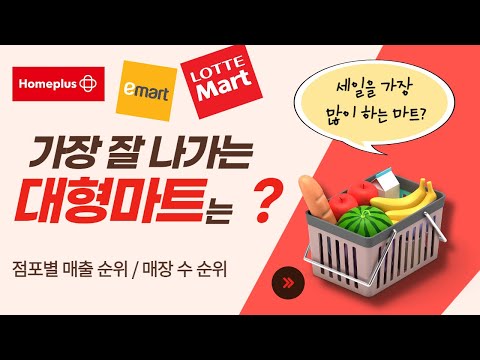 대형마트 순위 ( 점포별 매출 및 점포수 순위 ) - 가장 많이 팔리는 품목은? - 이마트, 홈플러스, 롯데마트 매출 대형마트 순위 ( 점포별 매출 및 점포수 순위 ) - 가장 많이 팔리는 품목은? - 이마트, 홈플러스, 롯데마트 매출
