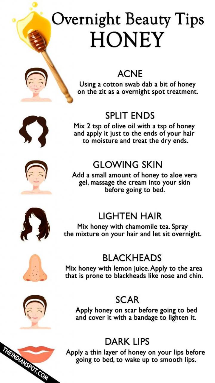 Pin On Beauty Secrets