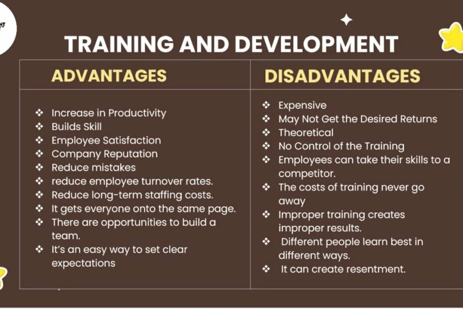 Advantages And Disadvantages Of Training And Development - Youtube
